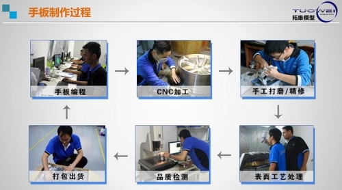 深圳手板定制廠,專業(yè)19年經(jīng)驗(yàn)